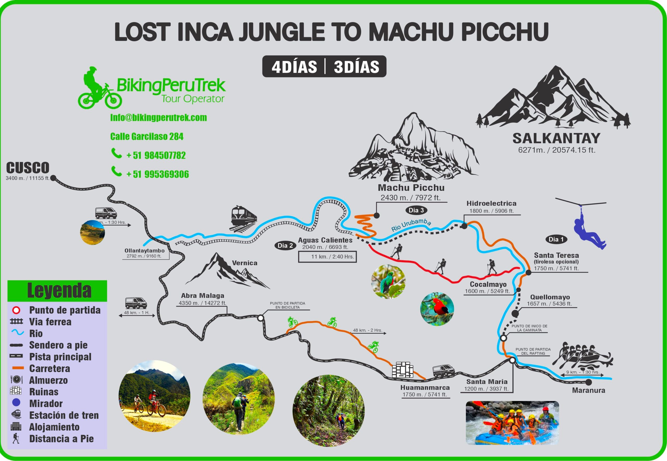 Map of MachuPicchu by Train  